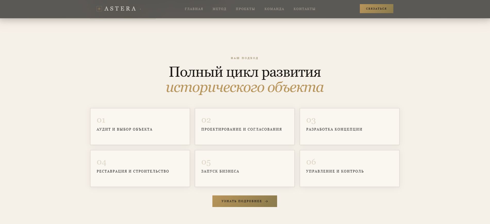 Этапы работы с исторической недвижимостью на сайте ASTERA